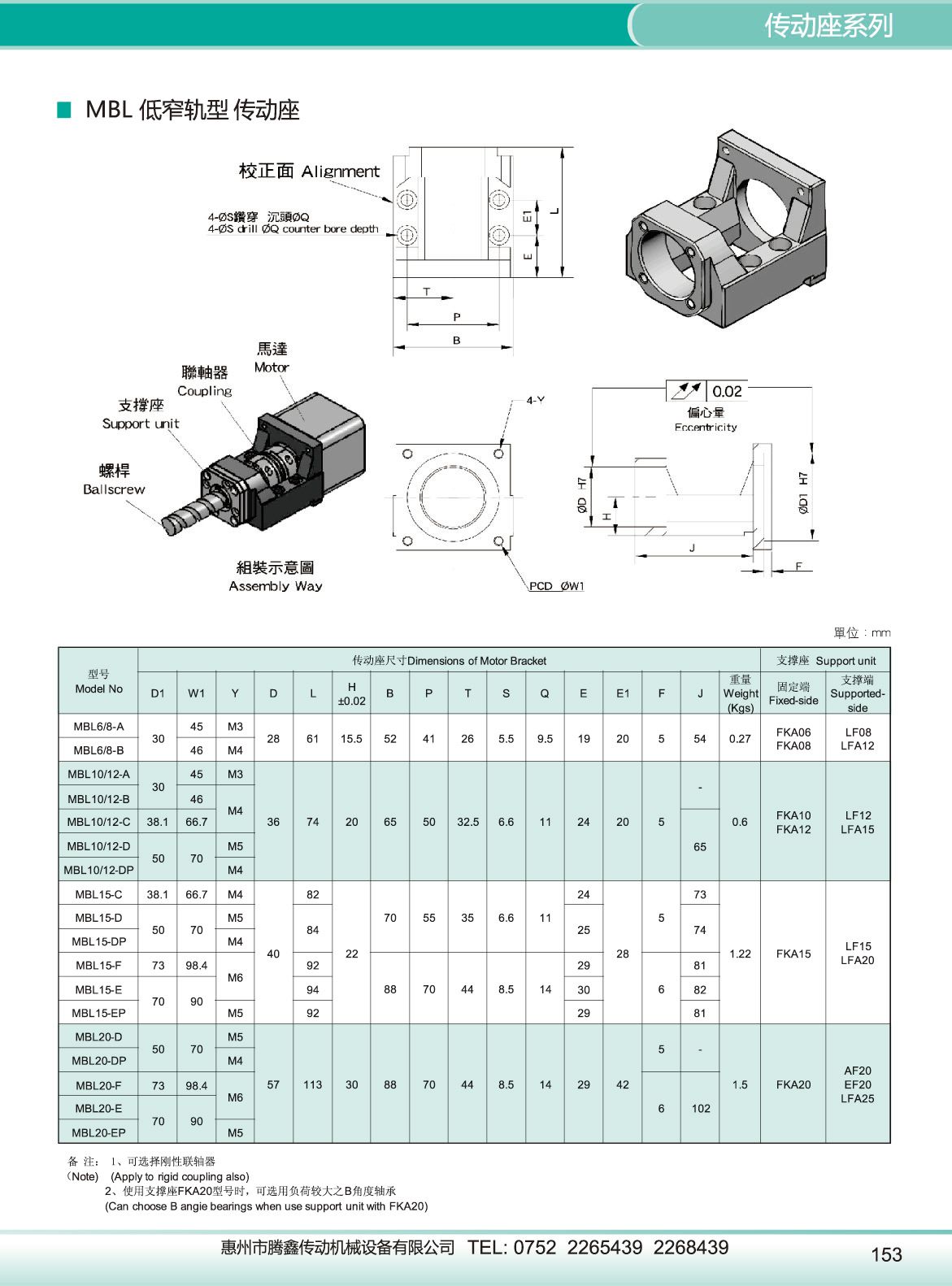 MBL 低窄軌型傳動座.jpg